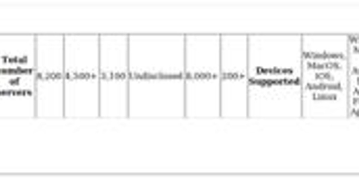 Accessing Netflix Germany Abroad – VPN Guide & Tips