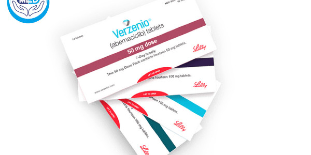 New advances in targeted therapy: How does Abemaciclib slow the progression of breast cancer?